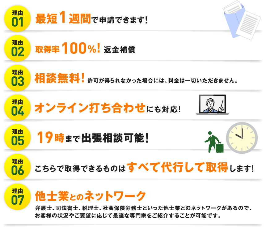 なごの行政事務所が選ばれる7つの理由